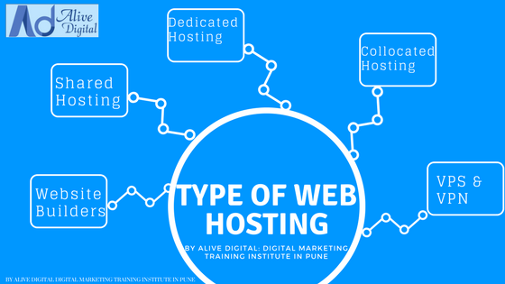 Types of Web Hosting by Alive Digital Digital marketing Training Institute in Pune
